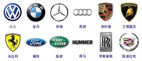 山脊是什麼 世界汽車品牌logo